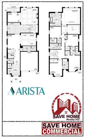 Niagara listed property